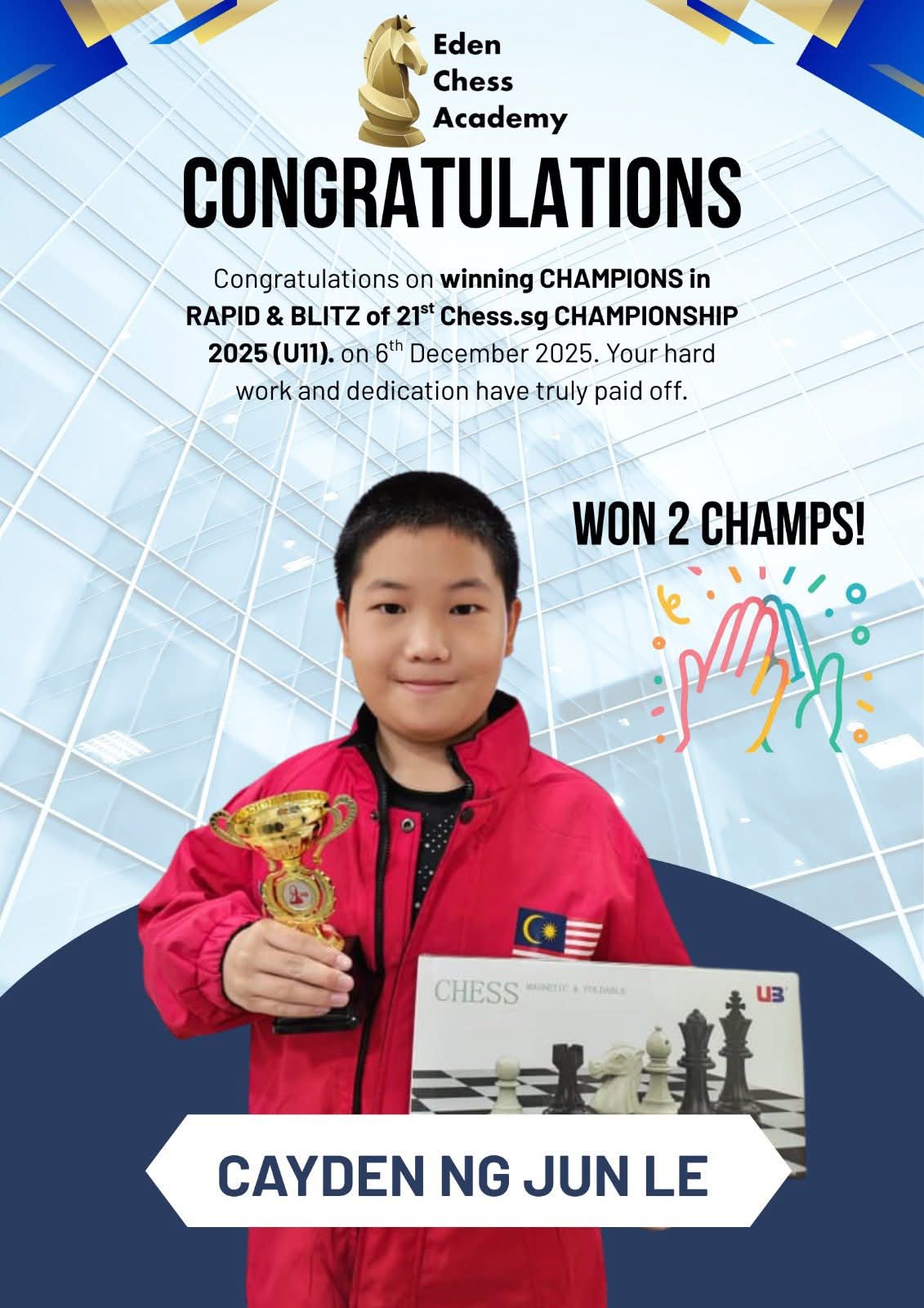 Student Achievement 1