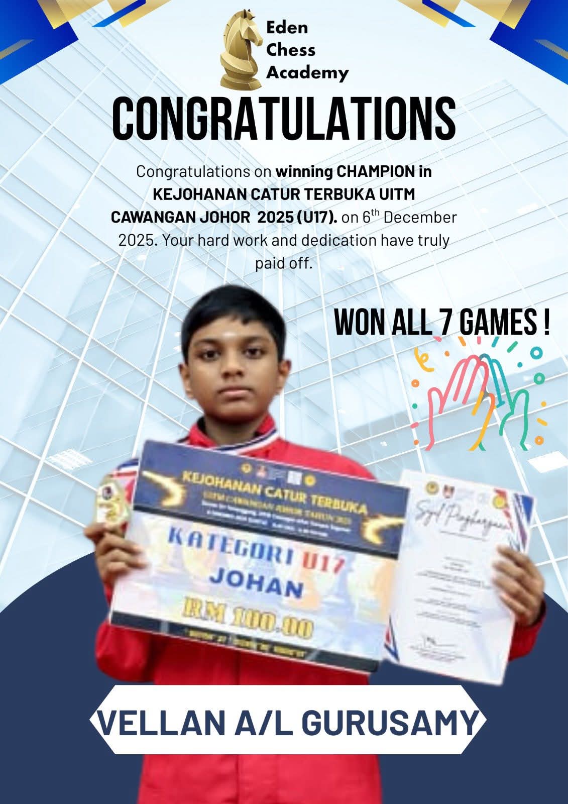 Student Achievement 2